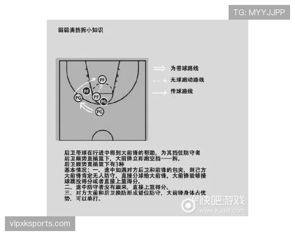 非法挡拆规则讲解:篮球场上合法掩护与违例挡拆的分界线 非法挡拆规则讲解:篮球场上合法掩护与违例挡拆的分界线